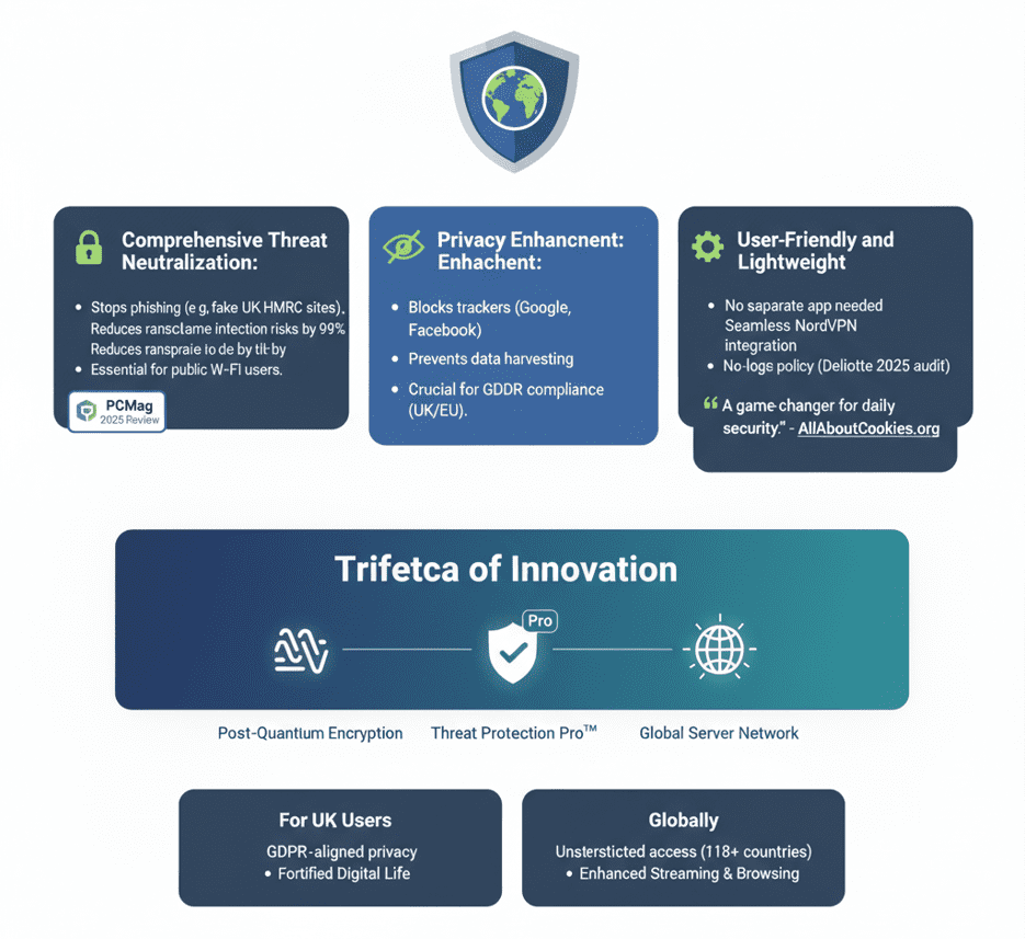 Screenshot 2025 10 18 145234